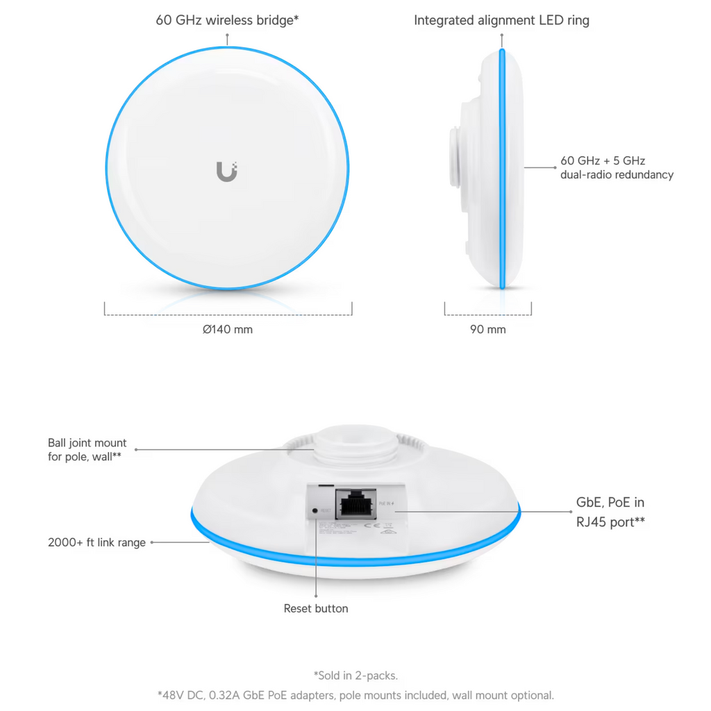 https://cdn.shopify.com/s/files/1/0632/2280/8796/files/Ubiquiti_UBB-US_BuildFeatures.png?v=1744217710