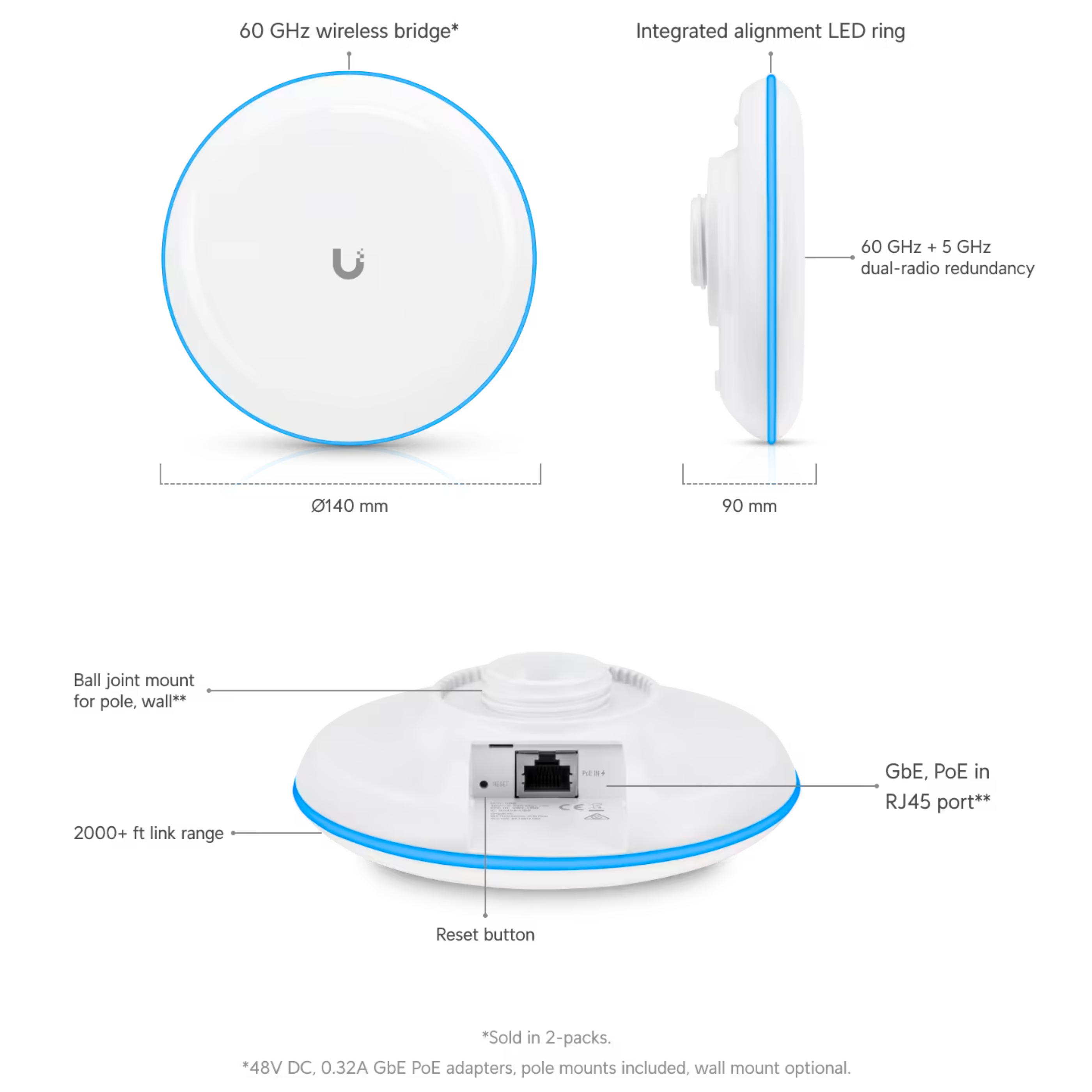 https://cdn.shopify.com/s/files/1/0632/2280/8796/files/Ubiquiti_UBB-US_BuildFeatures.png?v=1744217710