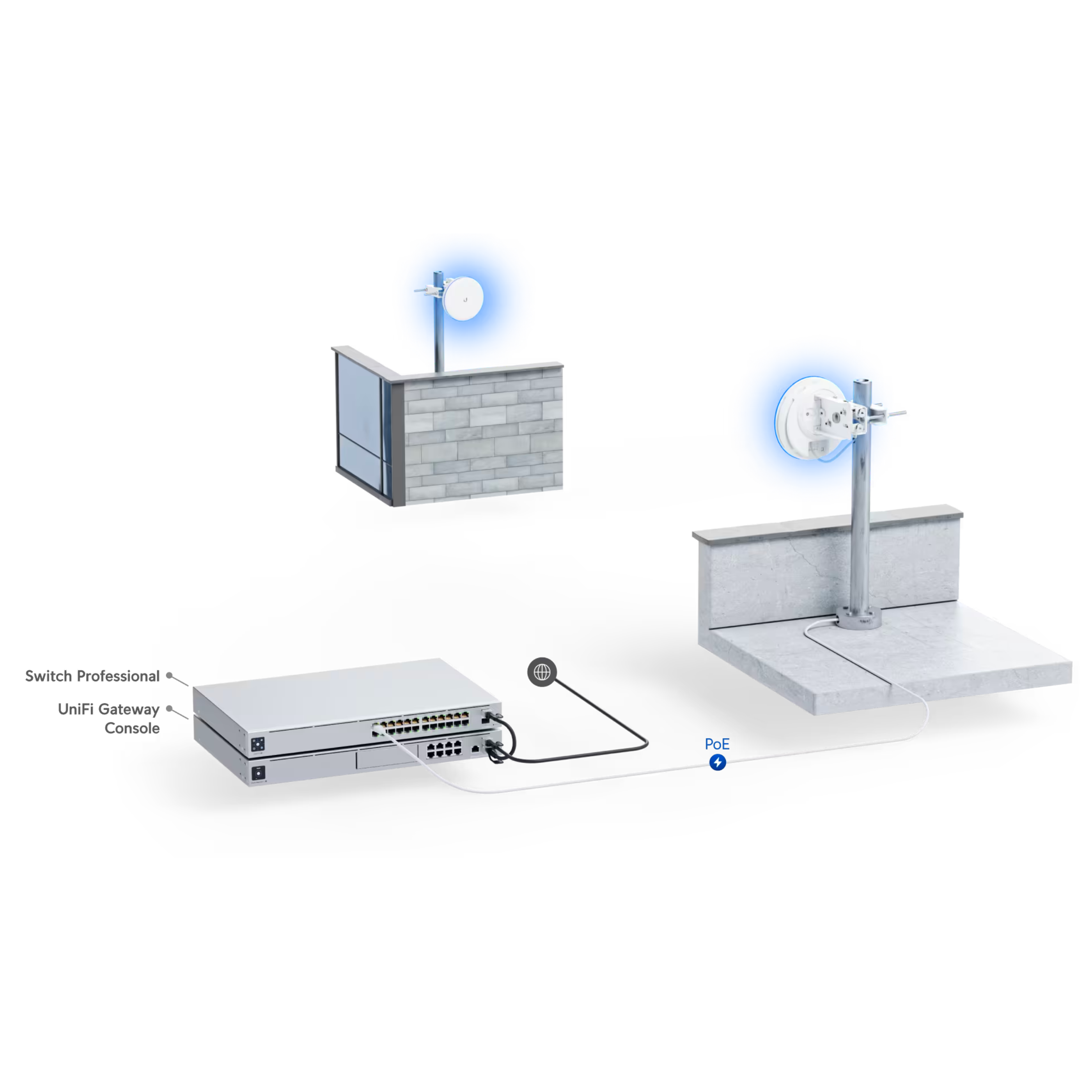 https://cdn.shopify.com/s/files/1/0632/2280/8796/files/Ubiquiti_UBB-US_Deployment.png?v=1744217710